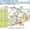 2011年度の鉄道混雑率…減少傾向のなか、いまだ200％超も