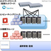 システム構成図