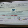 日本マイクロソフト会見