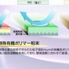 素材別構造比較図