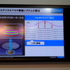 【CEATEC 12】低消費、低電圧フルデジタルスピーカーシステム…クラリオン