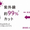 スズキ・アルト ラパン Xセレクション
