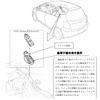 改善箇所