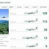 SMBC Aviation Capital（webサイト）