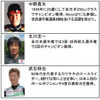 レース オブ ザ レジェンズ