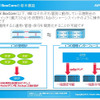 最大32台のスイッチをひとつの仮想IPアドレス（VBIP）で一元管理