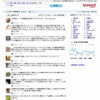 Yahoo!検索「リアルタイム検索」での連携例
