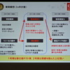 日野チームスガワラ ダカールラリー参戦会見