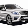 メルセデスベンツ ML350 4MATIC Edition