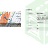 Windows8専用アプリ NAVITIME