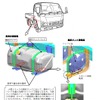 改善箇所