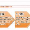 資格認定の流れ