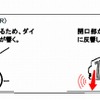 デンソー・JHORN HYPER