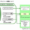 三菱化学のサステイナブルリソース事業