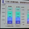 トヨタ自動車決算会見