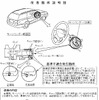 【リコール】日産『テラノ』のハンドルがロックしたまま走行