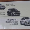 メルセデスベンツ・Mクラス
