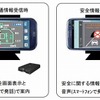 スマートフォン画面イメージ