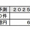 水素ステーション