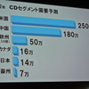 マツダ アテンザ発表会