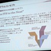 【ITS推進フォーラム12】開幕…ITS世界会議東京大会に向け盛り上げ図る 