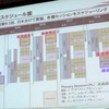 【ITS推進フォーラム12】開幕…ITS世界会議東京大会に向け盛り上げ図る 