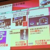 日産リーフ マイナーチェンジ発表会