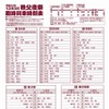 秩父夜祭臨時列車時刻表