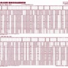 秩父夜祭臨時列車時刻表