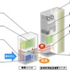 【エコプロダクツ12】エコプロダクツ大賞、エネファーム type Sが経済産業大臣賞