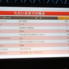 【COTY速報】2012-2013日本カー・オブ・ザ・イヤー開票は残り20名…CX-5がトップ