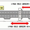 3車線運用の概要