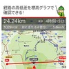 マピオン・キョリ測