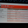 九島辰也