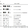 社長が選ぶ今年の社長・トップ10