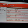 【COTY 選考コメント】3シリーズはセグメントのベンチマークとして輝いている…菰田潔
