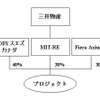 スキーム図