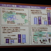 ヤマハ発動機新中期経営計画の会見