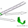 クロスメンバー及びエンジンサポート