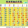 年末年始の天気