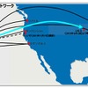 ANA北米線ネットワーク