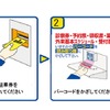 タイムズ24、受診歴連動の駐車料金割引サービス開始
