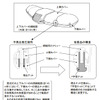 不具合箇所説明図