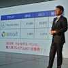 メルセデスベンツ 新型Aクラス 発表会