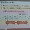 日産リーフ価格改定説明会