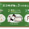 NTTスマイルエナジー・太陽光発電遠隔モニタリングサービス「エコめがね」