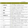孫に勤めてほしい企業