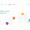 マキシム（webサイト）