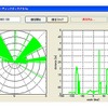 搭載センサ 2  レーザレンジセンサ