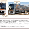 66系リフレッシュ概要